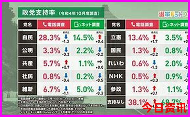 重庆有哪些好玩的景点值得去